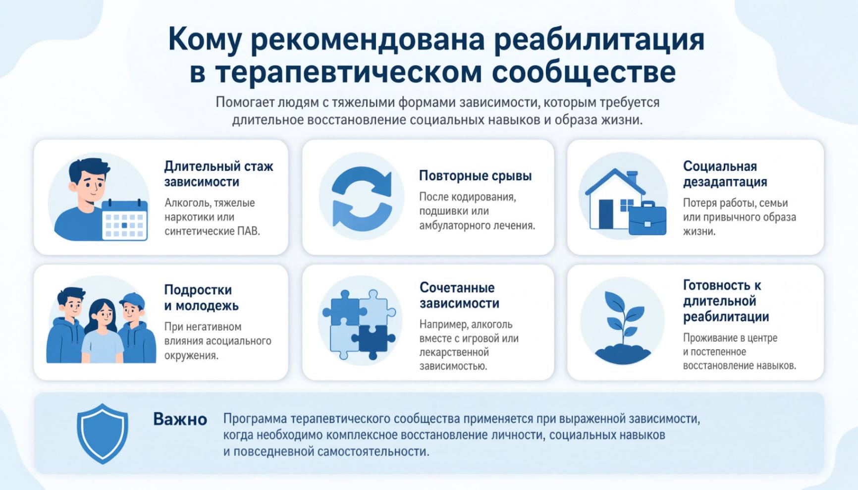 Кому рекомендована реабилитация в терапевтическом сообществе при зависимости